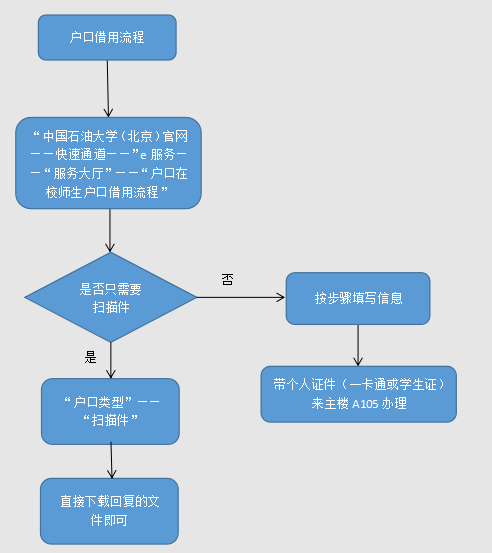 微信图片_20211008170935.png