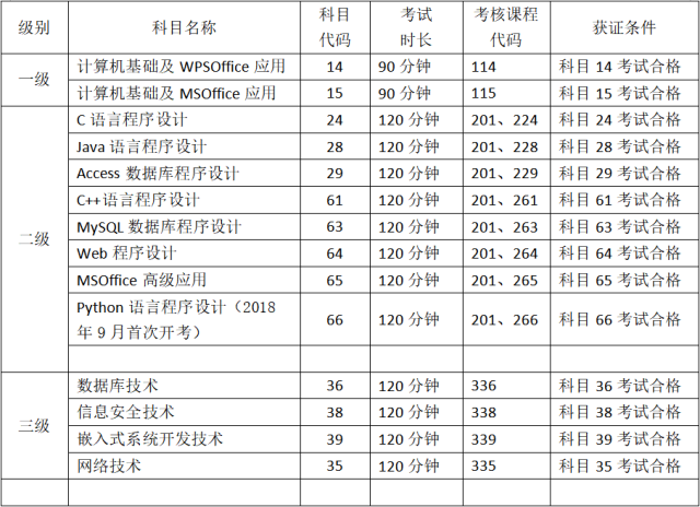 QQ��ͼ20190605105939.png