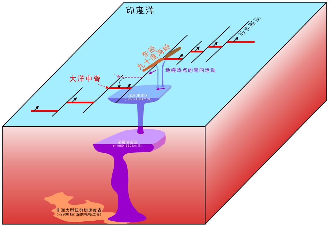 c4cfedbf7b56b473c12a6a3f378952d.png