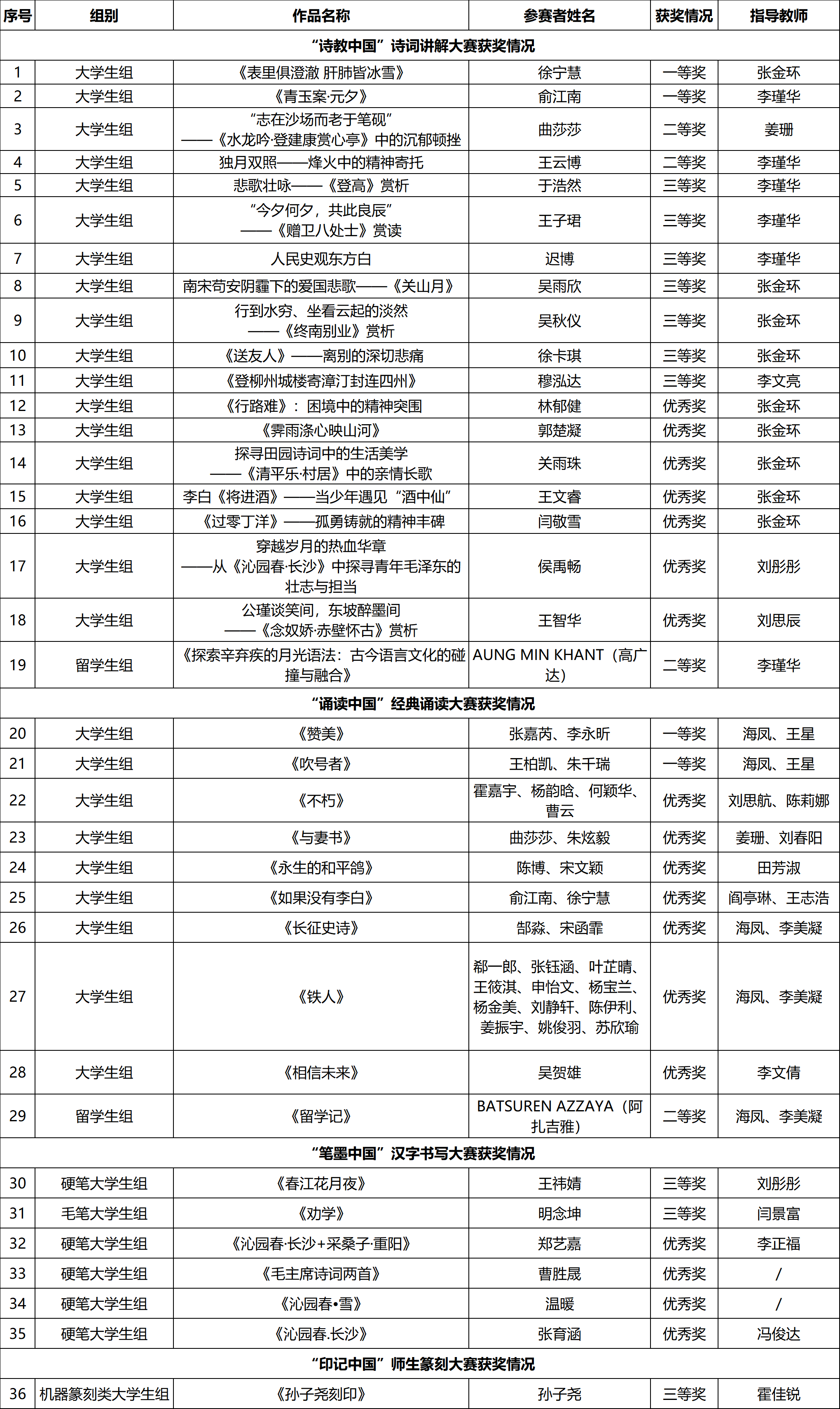 66cab5ec356929011b81d671e70e9c3d.png