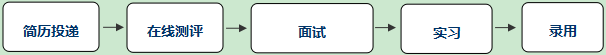 /sba/2019gb/xsgz/jygz/