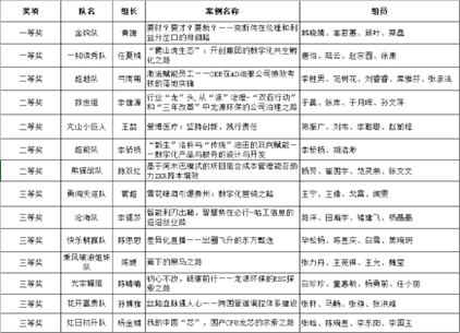 大赛4.png