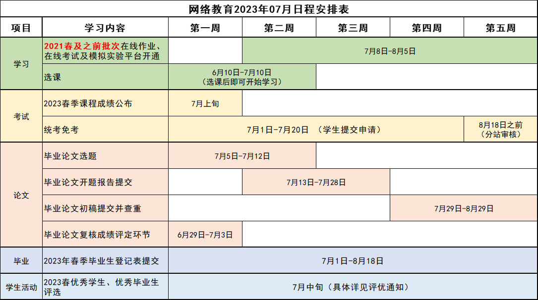 网络教育2023年07月日程安排表&nbsp;修改后.png